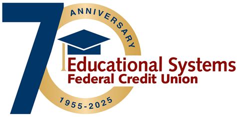 edfcu|esfcu greenbelt.